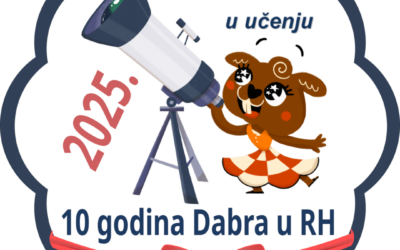 Međunarodno natjecanje Dabar 2025
