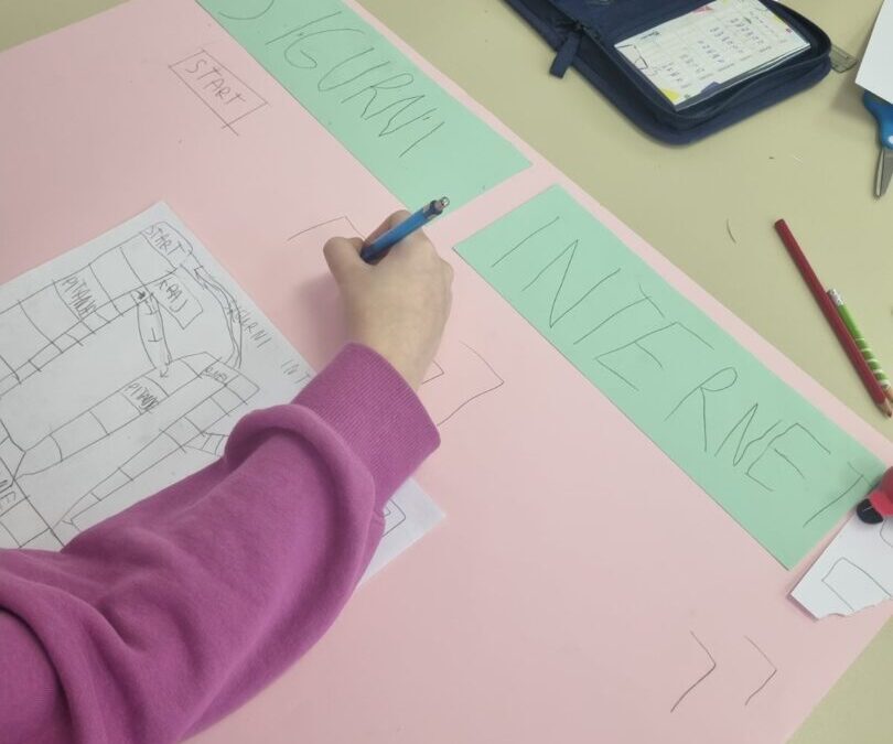 Dan sigurnijeg interneta u PŠ Aljmaš