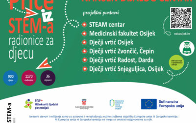 NOVI CIKLUS RADIONICA U SKLOPU PROJEKTA „Priče iz STEM-a“ PRIJAVE SU OTVORENE!